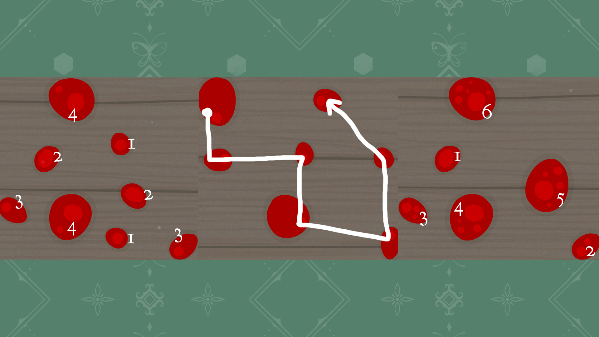 Three annotated bloodstain rules