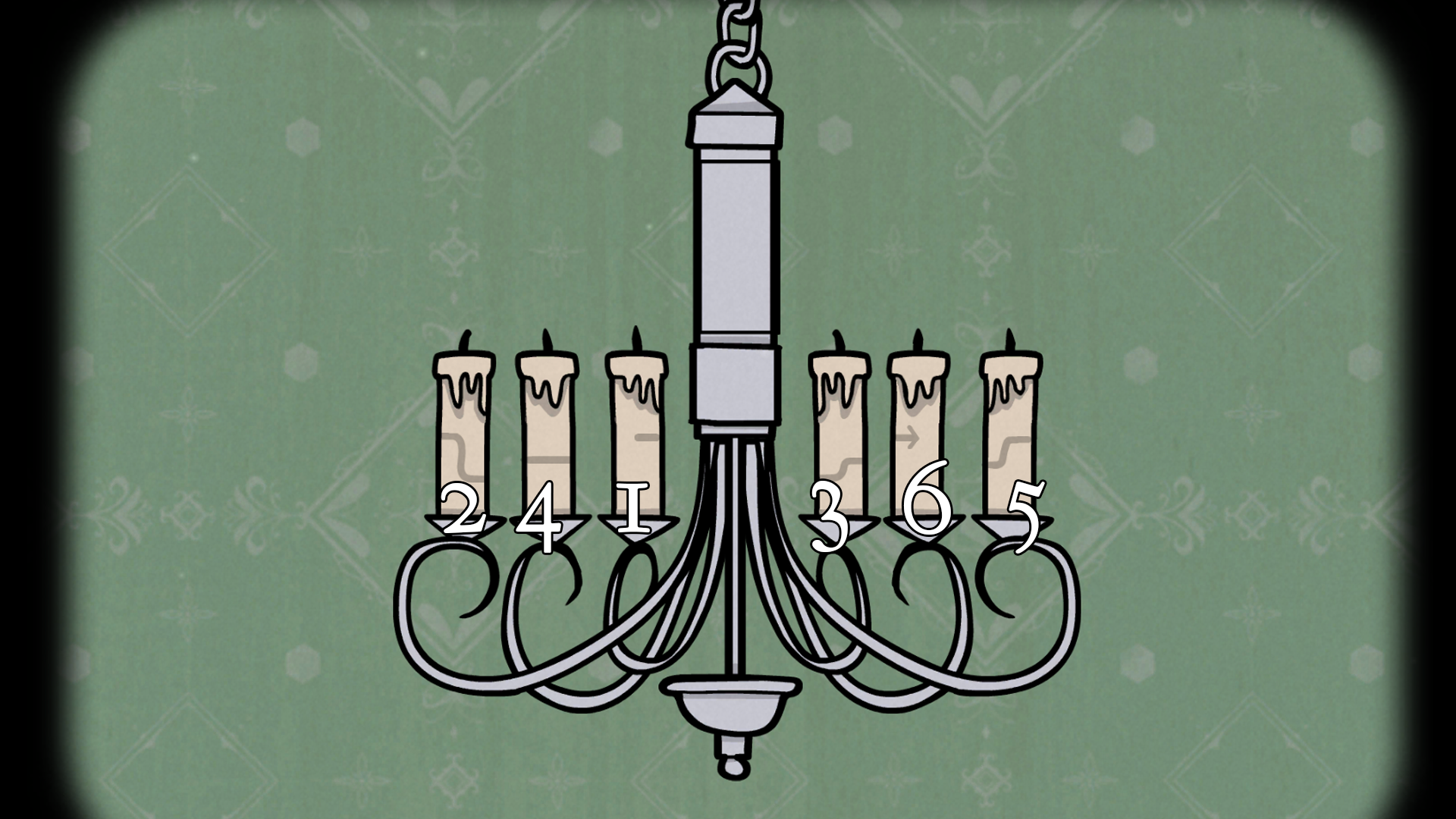Annotated candle lighting order